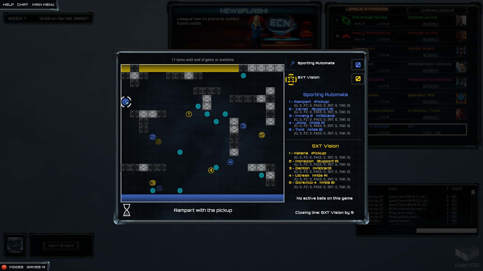 #8. Frozen Cortex (GOG) By: Mode 7