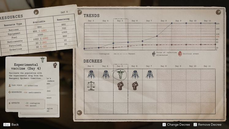 Pathologic 3 screenshot screenshot 9