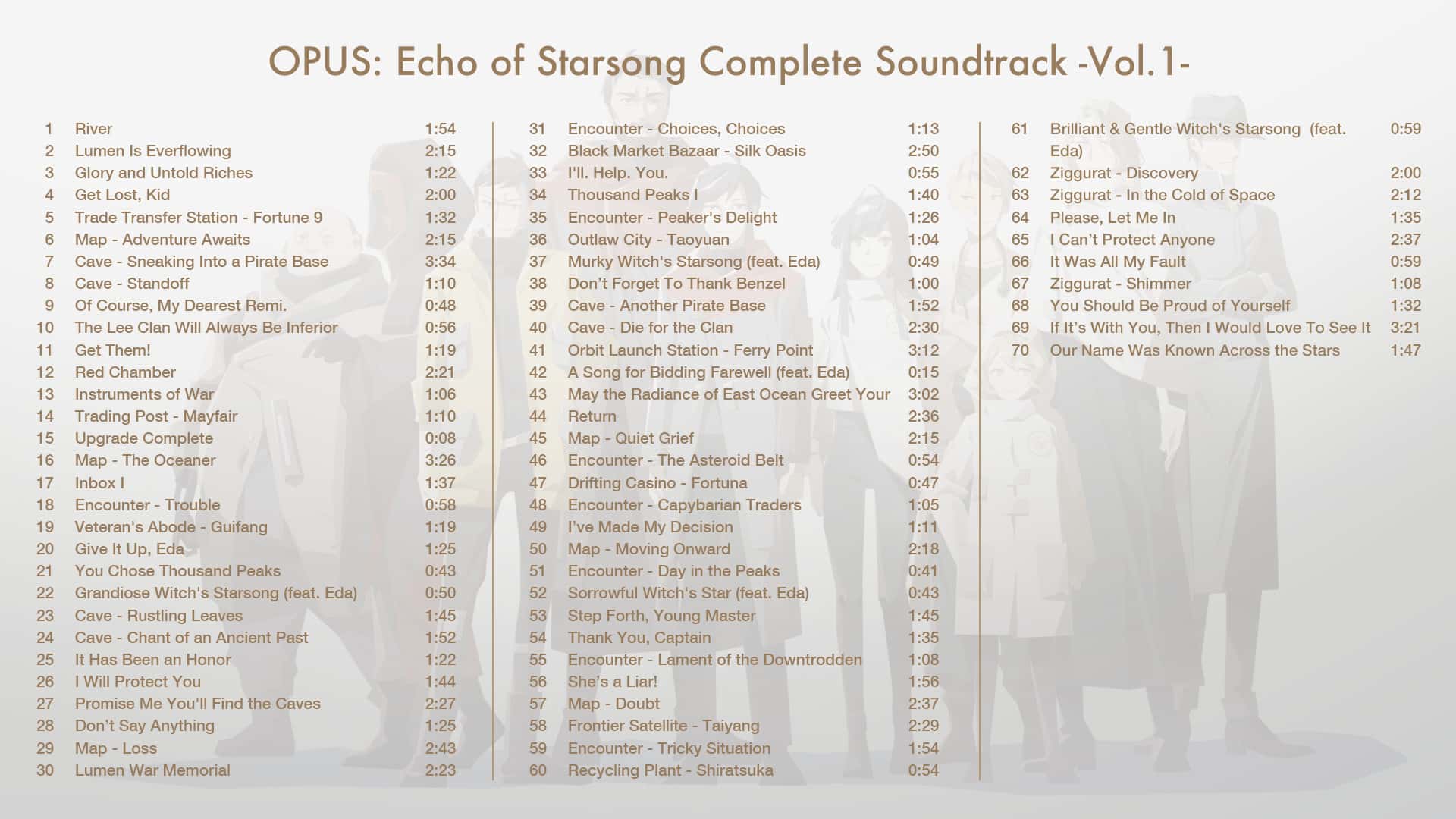 #1. OPUS: Echo of Starsong - Complete Soundtrack Vol.1 (GOG) Bởi: SIGONO INC.