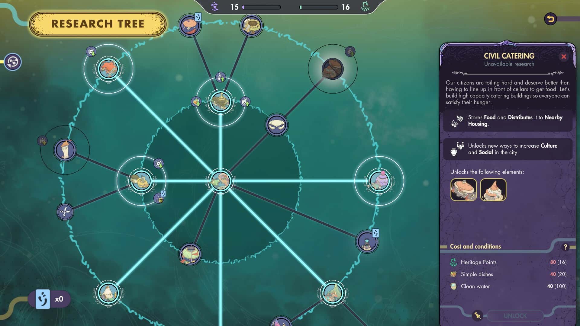 #2. Synergy - Supporter Edition (GOG) От: Goblinz Publishing