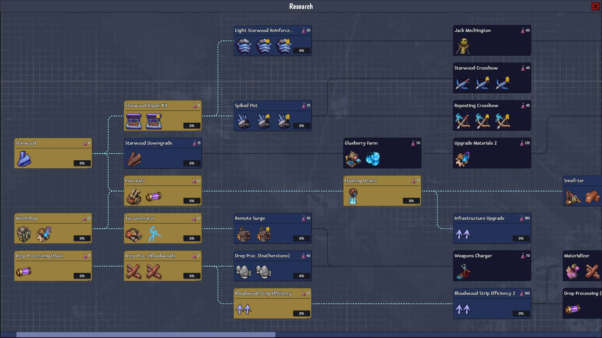 #9. Dream Engines: Nomad Cities (GOG) 由: Suncrash