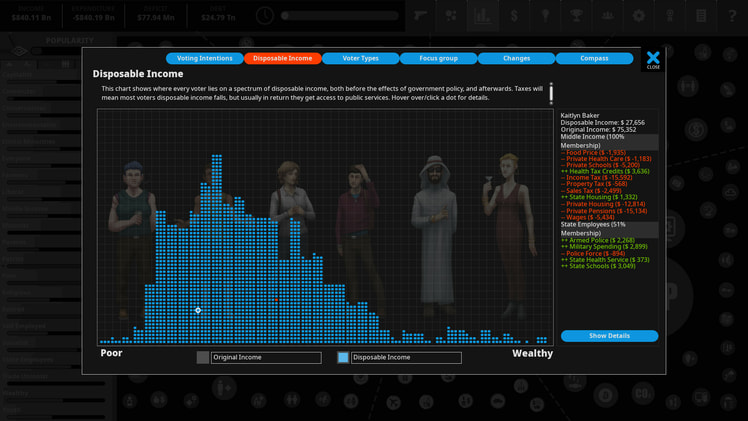 Democracy 4 screenshot screenshot 5