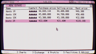 STONKS-9800: Stock Market Simulator screenshot 7