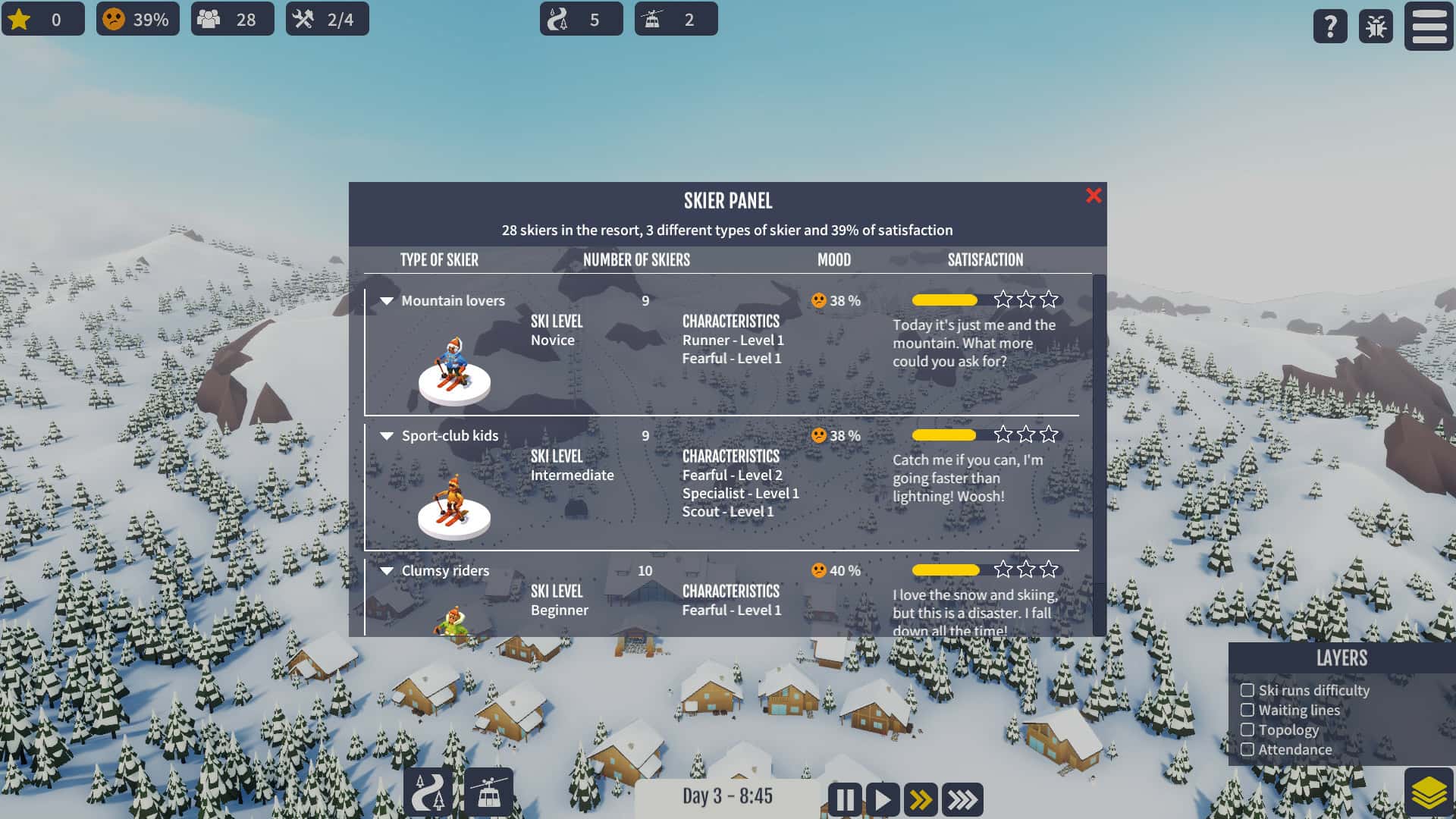 #3. Snowtopia Demo (GOG) От: Goblinz Publishing