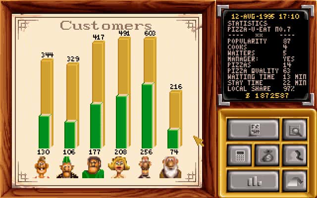 #8. Pizza Connection (GOG) Podle: Assemble Entertainment