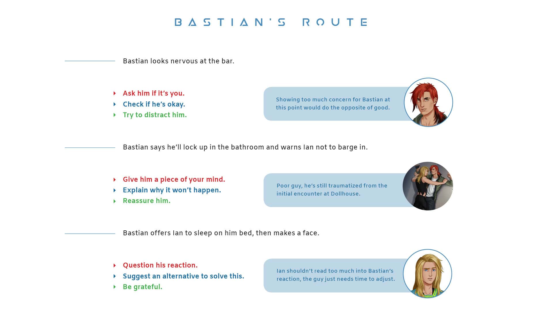 #1. Synthetic Lover - Official Choice Guide (GOG) Przez: HeartCoreDev