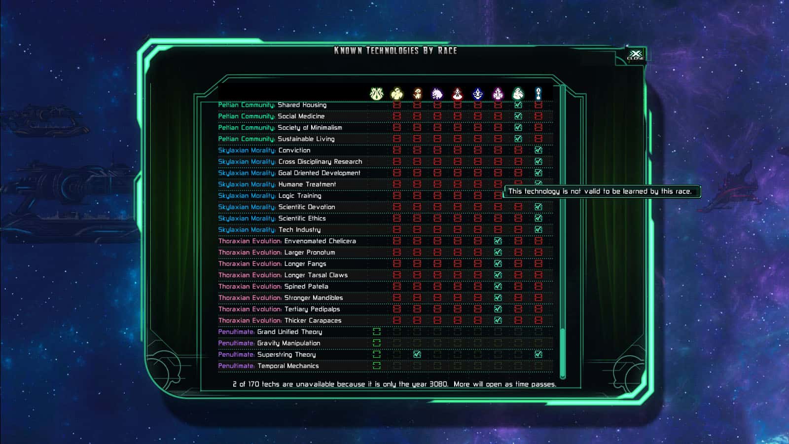 #4. The Last Federation - The Lost Technologies (GOG) โดย: Arcen Games
