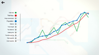 Mini Metro screenshot 10