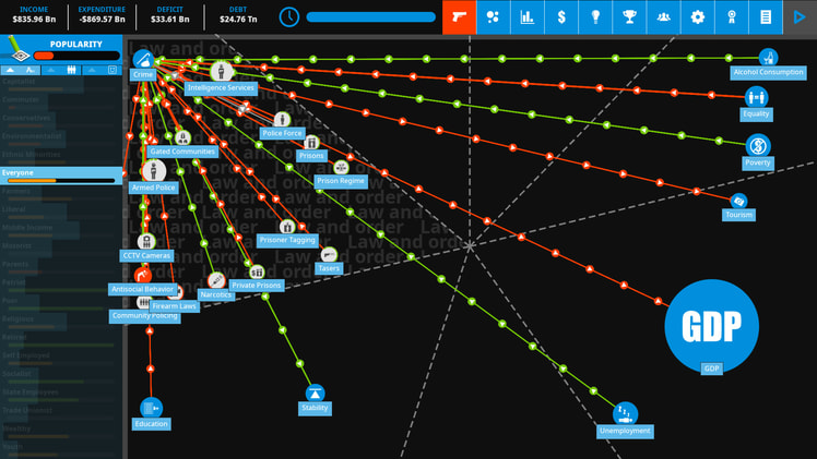 Democracy 4 screenshot screenshot 2