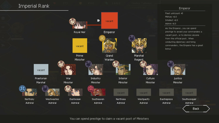 Chaos Galaxy 2 screenshot screenshot 5