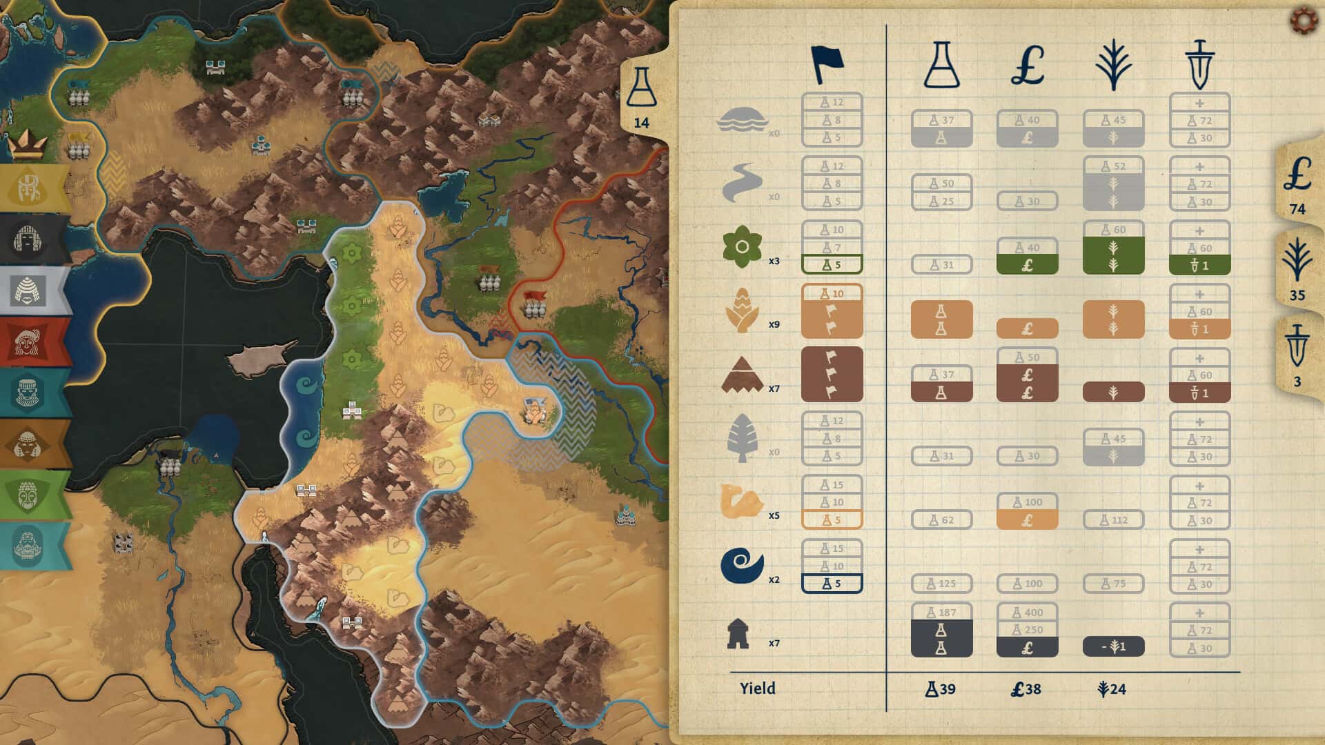 #2. Ozymandias: Bronze Age Empire Sim (GOG) 由: Goblinz Publishing