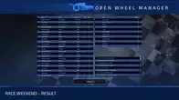 Open Wheel Manager screenshot 4